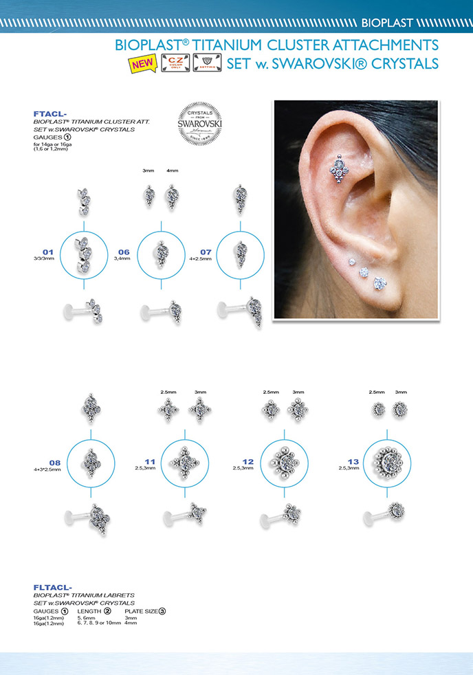 Products : Collection - Bioplast®